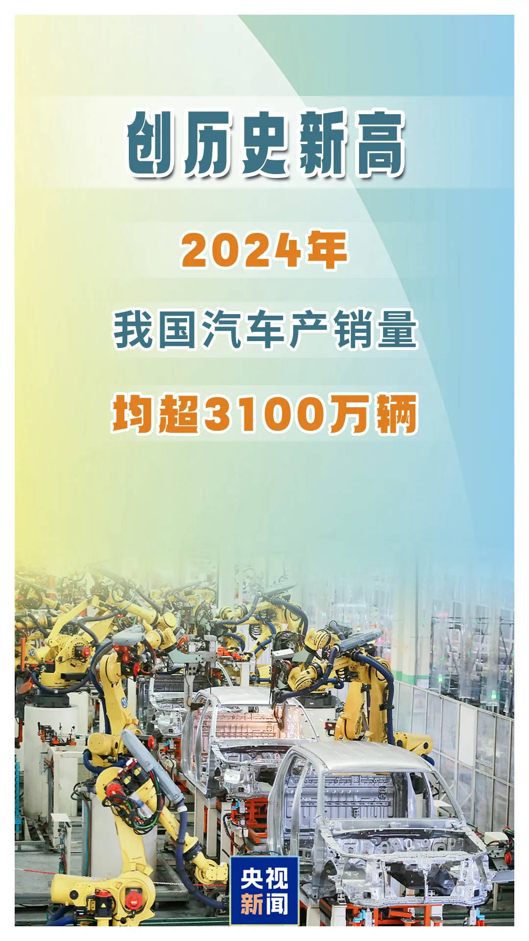 31000000+！再创历史新高