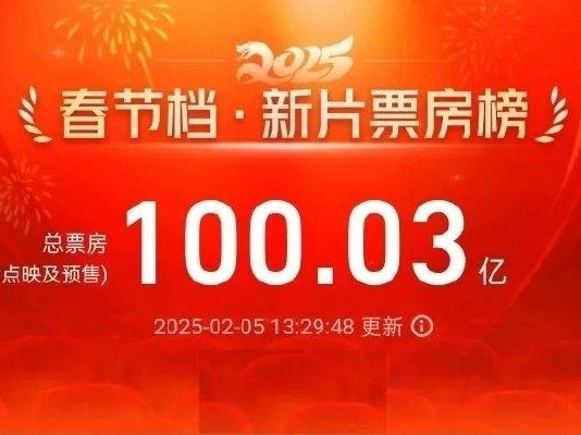 突破100亿！“史上最强春节档”实至名归