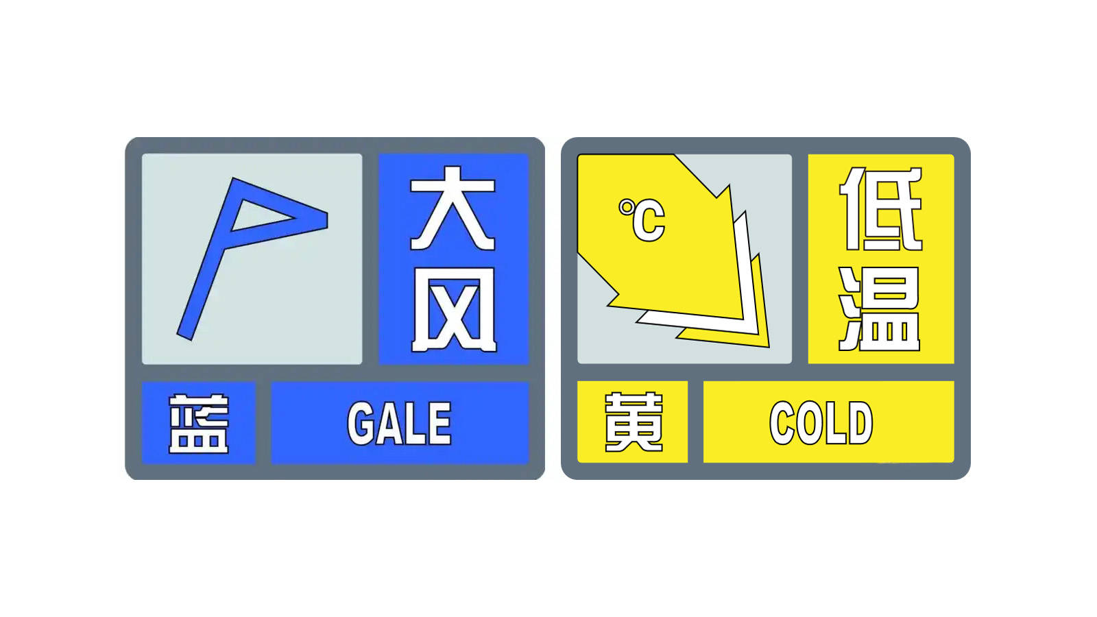 最低温度-17℃！淄博发布大风蓝色和低温黄色预警