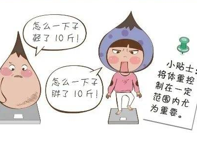 关注身体健康，这五个方面要常看看！