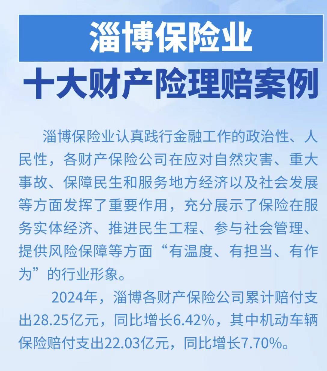 淄博保险业十大财产险理赔案例