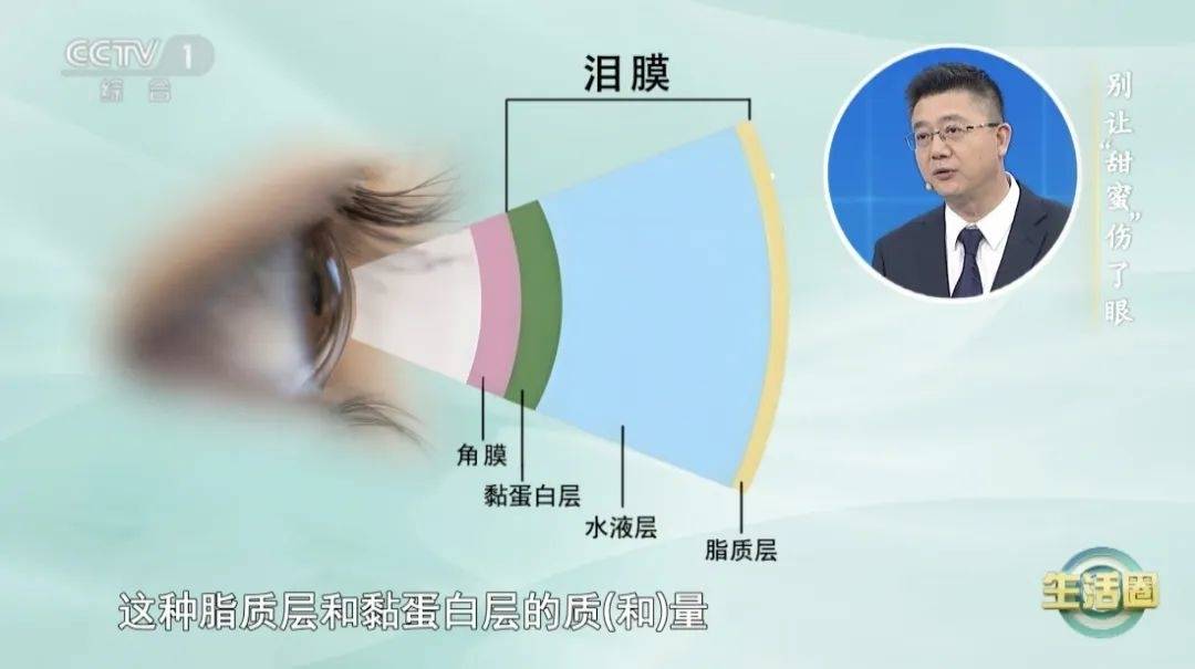 眼睛出血，竟是血糖“失控”了？这份护眼茶，喝起来→