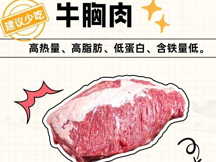牛肉部位吃法全解析