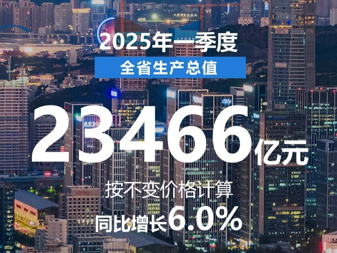闪电海报丨透过多维数据，看山东一季度经济运行亮点