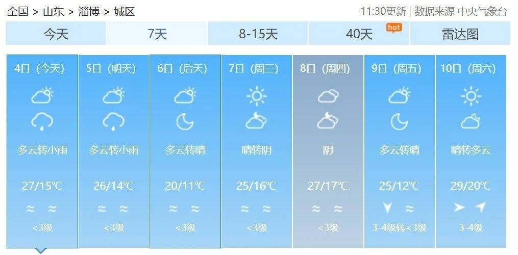 雨又要来！淄博未来几天天气→