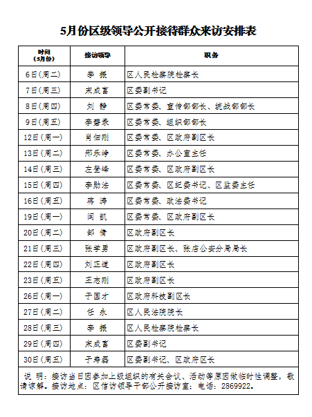 最新公示！张店区领导干部公开接待群众来访