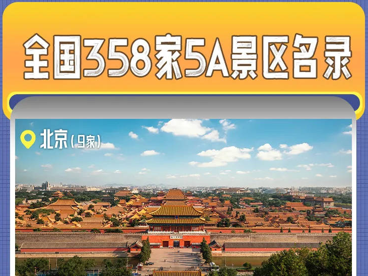 转发收藏！全国358家国家5A级旅游景区全名单来了