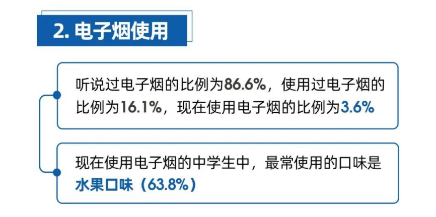 b2fc45848f62bf3c303bd1e95b9a8234.png
