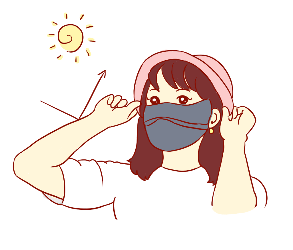 千库网_夏天夏日戴口罩防晒紫外线元素_元素编号14588311.png