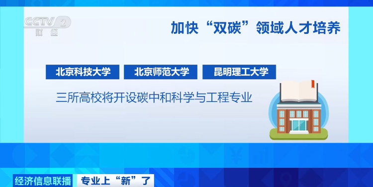缺人！缺人！这个领域需求近百万，岗位也超多→