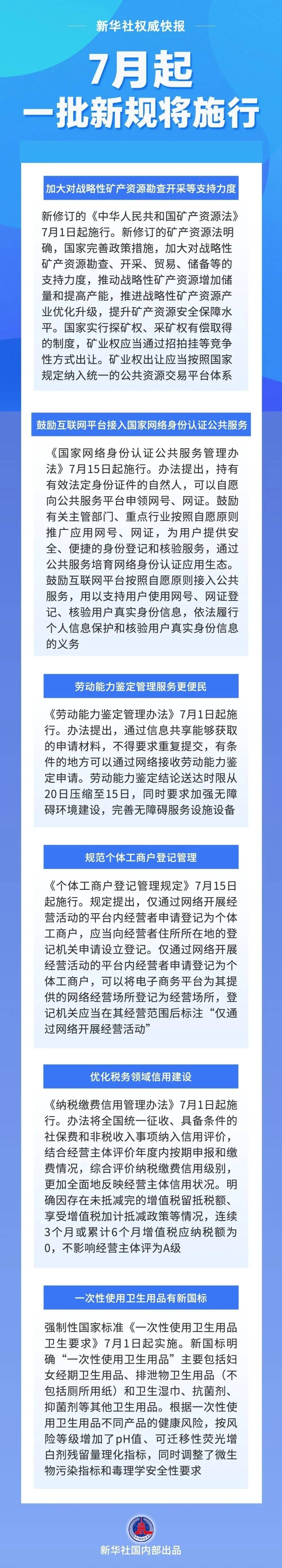这些新规，即将施行！