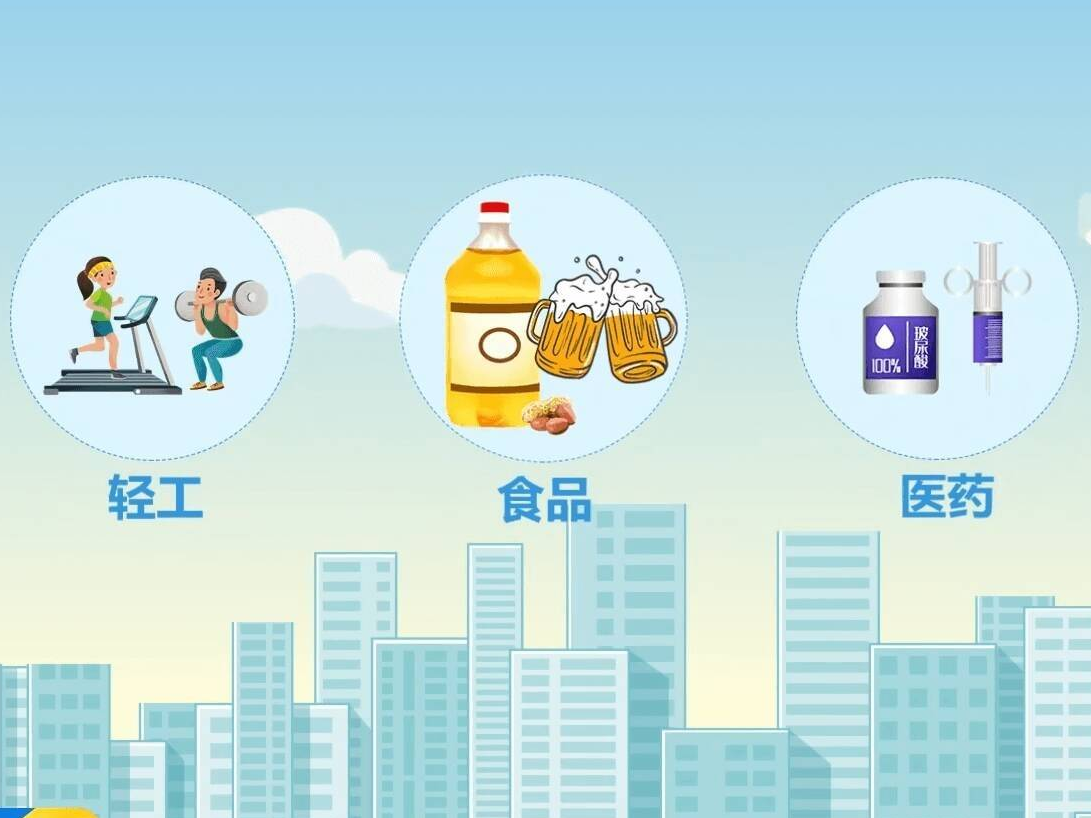 MG动画丨从餐桌到梳妆台,山东三条产业链&ldquo;承包&rdquo;你的品质生活