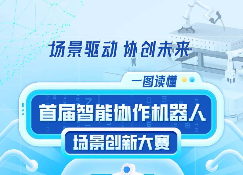 一图读懂首届智能协作机器人场景创新大赛