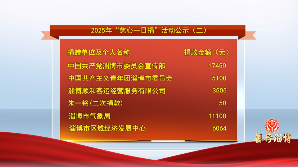 善行淄博丨2025年&ldquo;慈心一日捐&rdquo;活动公示（二）