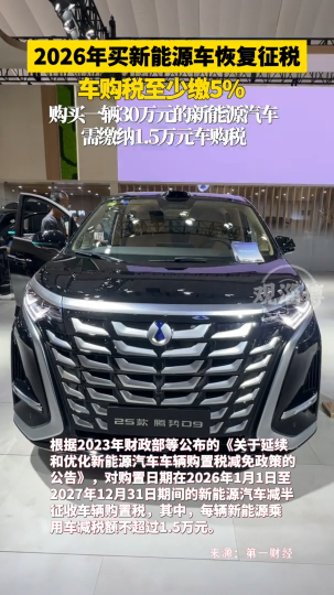 2026年买新能源车恢复征税，车购税至少缴5%。第二十三届淄博国际汽车展览会新能源汽车备受关注