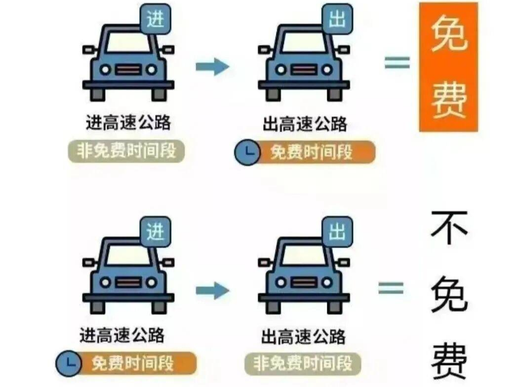 最新提醒：上班时间调整！