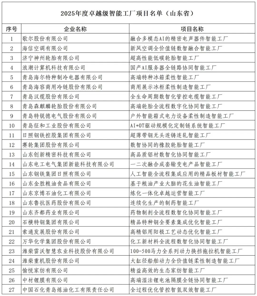 d55cc9ae46f31bc3d552462df2c7538