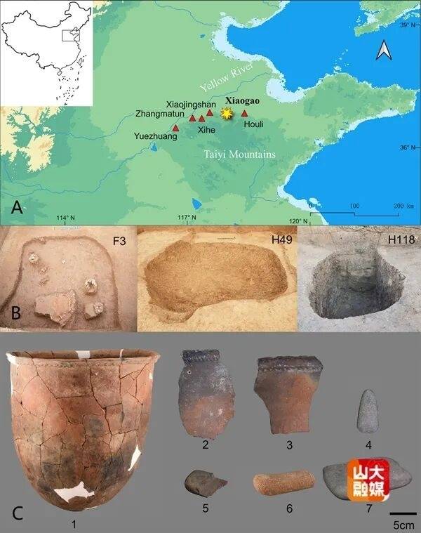 距今9000年前！淄博考古重大发现！