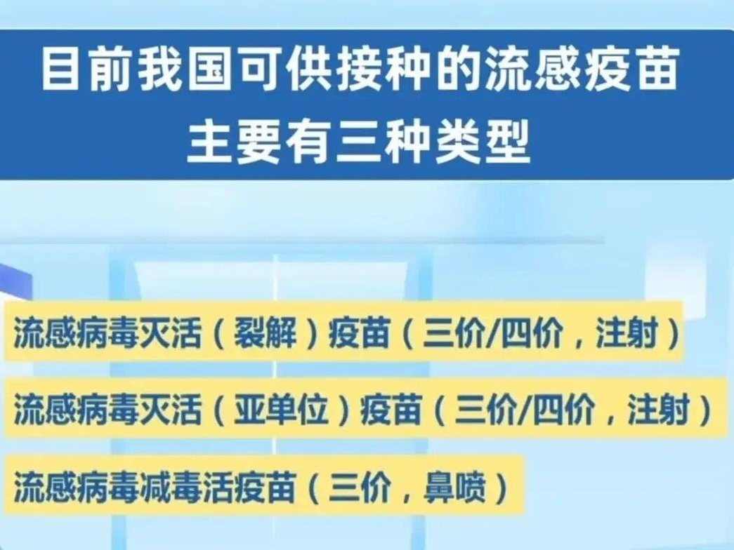 已确认！毒株与去年不同，感染人数会更多
