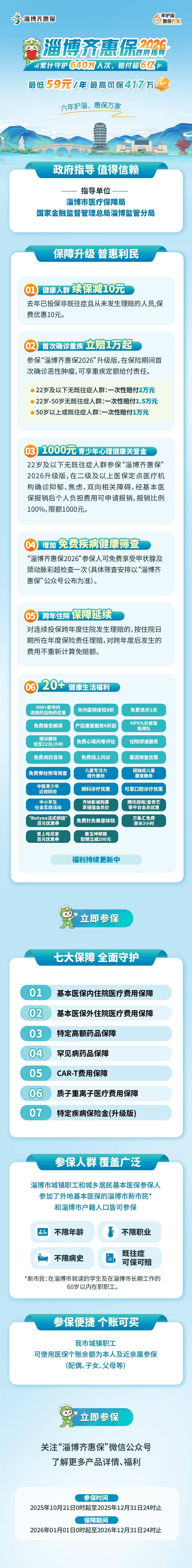 淄博齐惠保温暖迭代！带你了解更普惠的&ldquo;淄博齐惠保2026&rdquo;