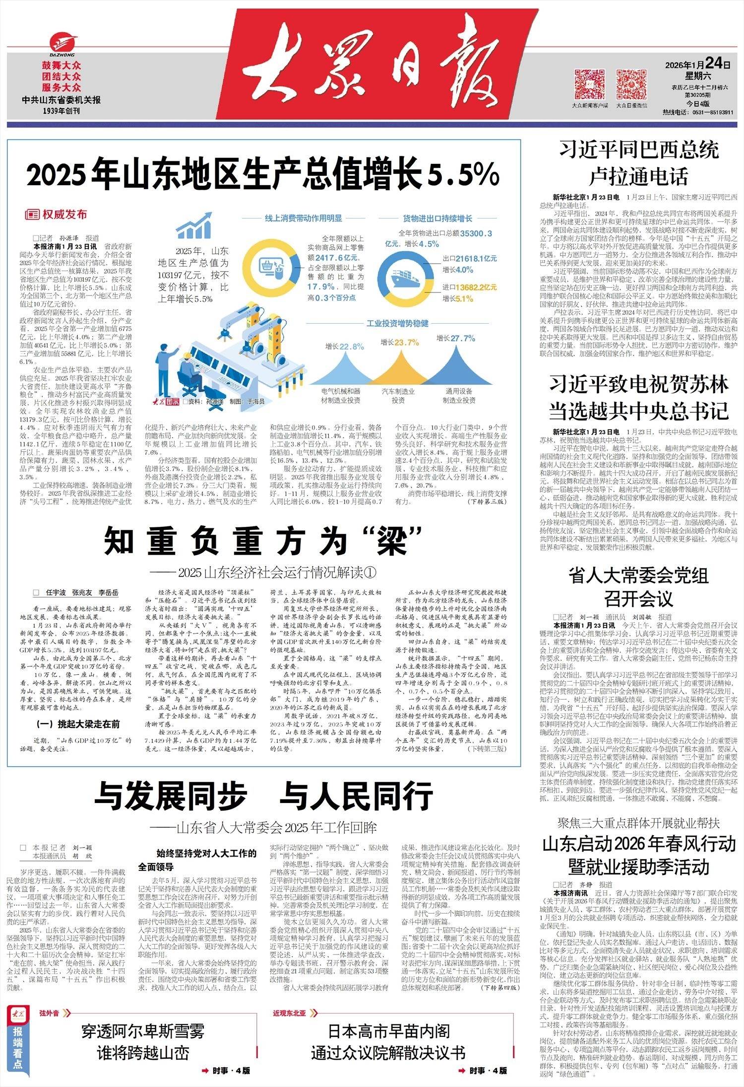 知重负重方为&ldquo;梁&rdquo; &mdash;&mdash;2025山东经济社会运行情况解读①