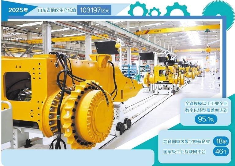 10万亿元经济总量的山东答卷