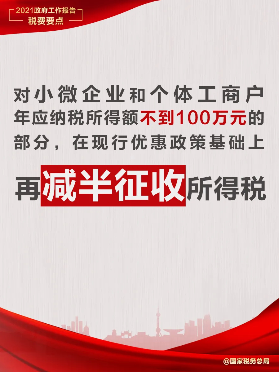 淄博纳税人缴费人:你有这些税费好消息请查收!