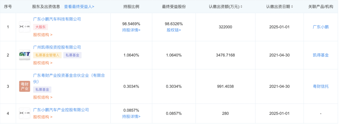 http://cools.qctt.cn/1624444040834.png 图片