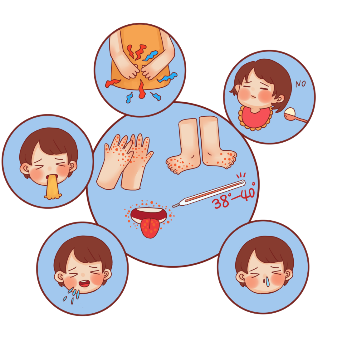 千库网_手足口病生病儿童疾病医疗生病发烧_元素编号13386843.png