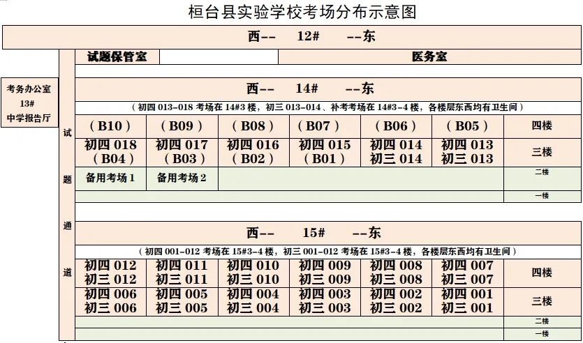 1.实验学校考点分布示意图.jpg